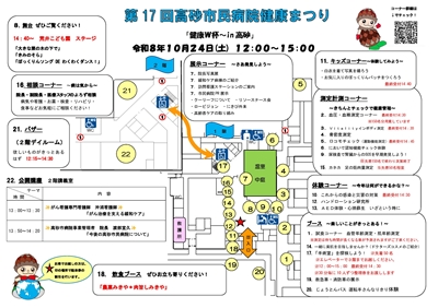 プログラム