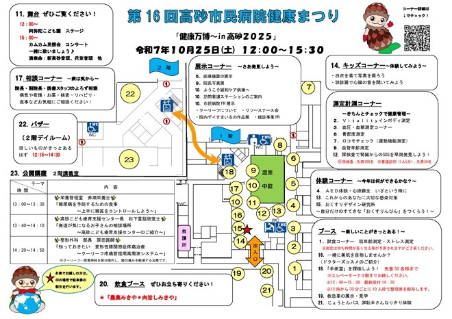 プログラム